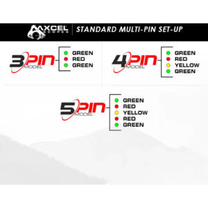 Axcel Driver Slider Sight CK w/Accustat II Scope Midnight Cerakote .019 Micro 3 Pin Bridglock